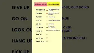 Phrasal Verbs and their meaning #shorts #english #phrasalverbs