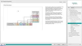 Chapter 3 Part-2 SIMATIC TIA Portal Structured Programming (WT-TIAPROA)