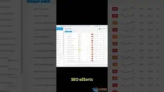 How to Use Rank Tracker to Dominate Google Search Rankings!