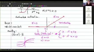 Neural Network Extras