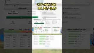 Самая простая стратегия #shorts #стратегияставок #ставкинаспорт #прогнозынафутбол