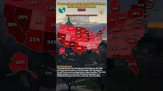 Catholicism in the United States 🇺🇸✝️