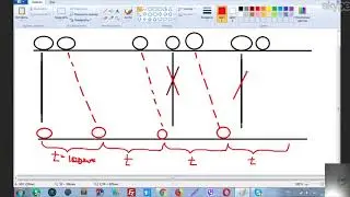 Решение задачи  Throttle js / The solution of task the Throttle js