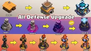 Upgrading All Defense in 4 Minutes | Clash of Clans All Defense Level