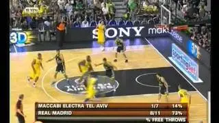 Jeremy Pargo F4 semi-final highlights (06-05-2011)