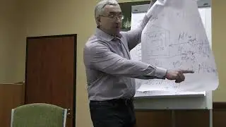 Система отопления часть 2
