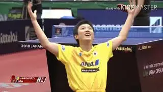 Table Tennis World Tour Japan Open 2018 Tomokazu Harimoto (highlights)