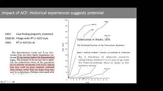 TB Seminar - Emily Kendall