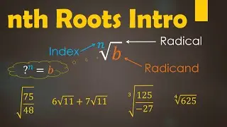 nth roots -Introduction to Index, Radical, and Radicand