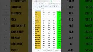 Camarilla R4 breakout stock option scanner SBIN 820 CE