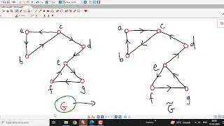Lec11/Graph Theory/Converse of a Graph