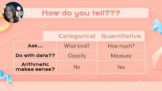 Understanding Categorical and Quantitative Variables in Data Analysis