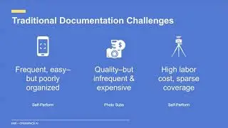 Procore Webinar: Procore Integration with OpenSpace