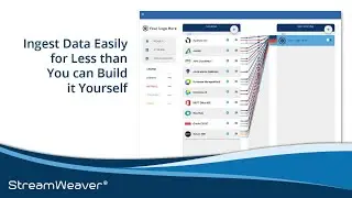Ingest Data (Topology,Events & Metrics) easily into ServiceNow