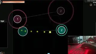 full area moment