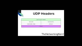 UDP Checksum 