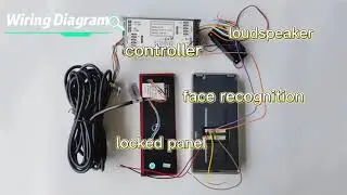CANBO Automatic Door Accessories