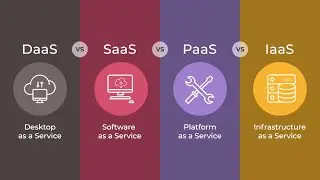 Cloud deploy turlarini o'rganish: Paas, Iaas, Serverless, Saas