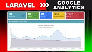 How to Add Google Analytics (GA4) to a Laravel Dashboard via Google API — Step-by-Step Guide