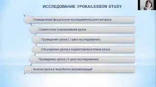 Казанбаева З. Исследование влияния активных методов обучения на развитие математической грамотности