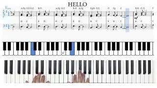 Trinity | Rock Pop | Keyboards | Initial | Hello