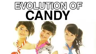 Evolution of CANDY | (2010)