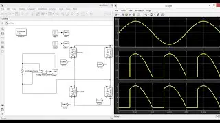 Single phase Full Wave controlled rectifier simulation in matlab