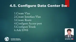 PART 4.1 INSTALLING  CISCO FTD