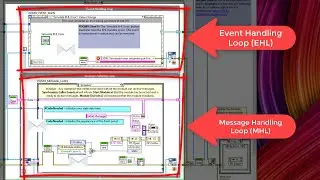 2. Creating your first DQMH module