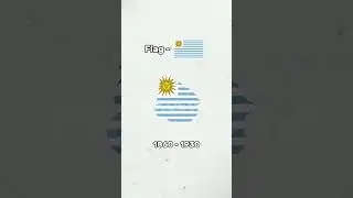Evolution of Uruguay 