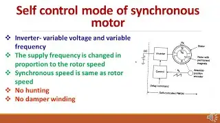 Self controlled mode of Synchronous motor drive/Constant Margin angle control