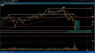 Market Review Q&A w/Tostie - April 18, 2025