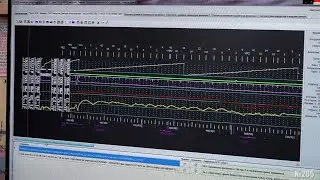 Ярославский центр по расшифровке скоростемерных лент.