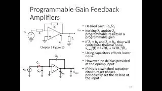 22 Low Noise and Variable Gain Amplifiers
