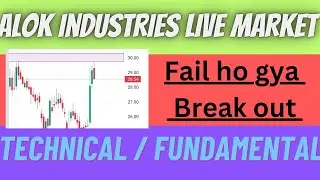 Alok Industries Latest News 📈 | Alok Industries Share Update & Stock Analysis | August 2024