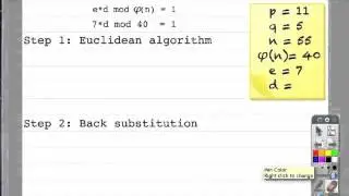 Paper and Pencil RSA starring the extended Euclidean algorithm