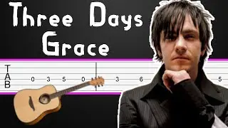 Pain - Three Days Grace Guitar Tutorial, Guitar Tabs, Guitar Lesson