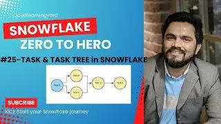 #25 MASTERING TASKS IN SNOWFLAKE || Automate your workflow with Tasks