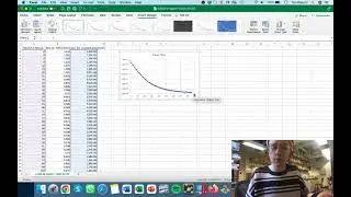 Graphing a Trendline and Applying Equations