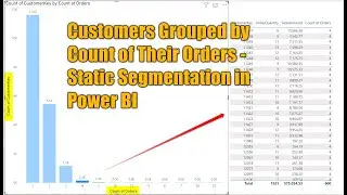 Customers Grouped by Count of Their Orders   Static Segmentation in Power BI