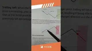 Crypto traders' secrets: NiceX Trailing Orders 