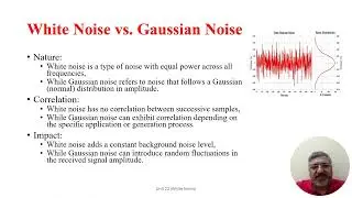Wireless Communication System Unit 22: White Noise