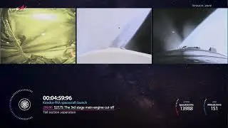 Запуск РН "Союз-2.1а" с КА "Кондор-ФКА №1"