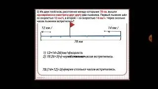 25 января 2023 г.