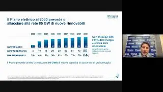 ENERGIE RINNOVABILI E COMUNITA’ ENERGETICHE 28.06.23
