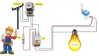 How to Install Automatic Light Sensor with PHOTO CELL