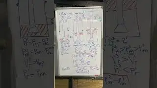 Объемный метод глушения (миграции притока) при ГНВП (ч.10)