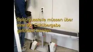 Förderband mit einer 90° Eckübergabe