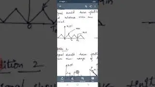 Existence of Fourier Series | Prof. Tejaswini Chetty | SISTec,GN.