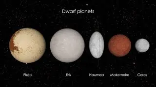 Dwarf planets: The weirdest, wackiest things out there | SPECIES